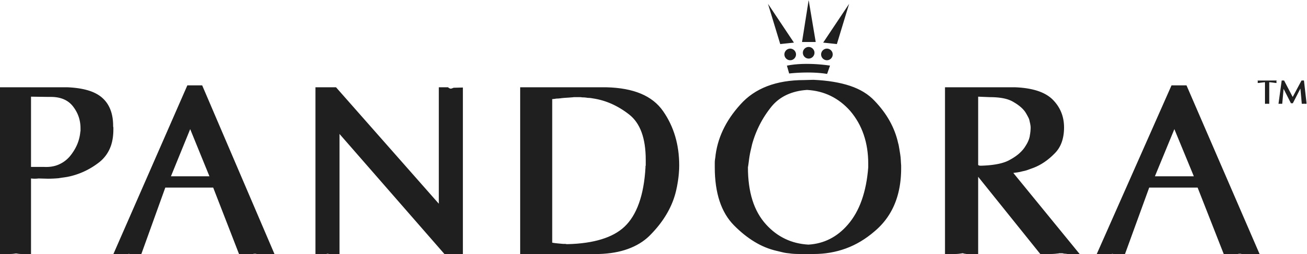 Pandora